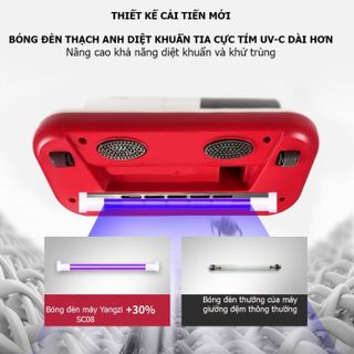 Máy Hút Bụi Giường Nệm Khử Khuẩn Bằng Tia UV Yangzi SC08, Máy Hút Bụi Mini Làm Sạch Sâu Ghế Sofa, Giường Nệm