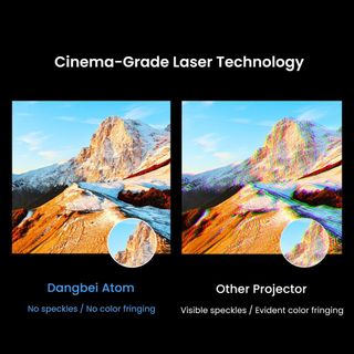 Dangbei Atom Laser ALPD– Máy Chiếu Thông Minh, Hệ Điều Hành Google TV Chính Chủ, Voice Tìm Kiếm Giọng Nói, Netflix Được Cấp Phép