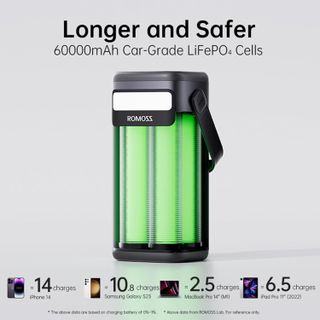 Trạm sạc mini - Sạc dự phòng ROMOSS PMT60 – 60.000mAh | 100W sạc nhanh 2 chiều