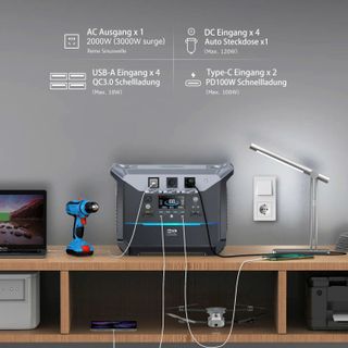 Trạm điện di động DaranEner NEO2000 - 2073,6Wh, Công suất 2000W, Sạc đầy 1,8 giờ