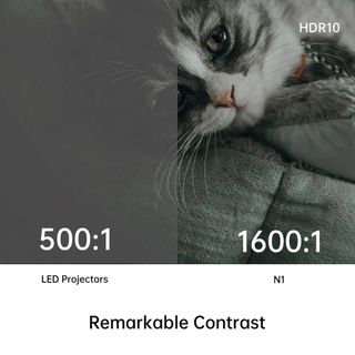 Máy Chiếu Thông Minh Jmgo N1 Mini Like New 99% FullBox