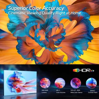 Máy Chiếu Dess C4 Pro Chính Hãng