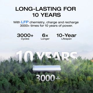 Trạm năng lượng 220V EcoFlow River 3 Max Plus 858Wh 600W