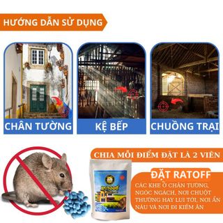 Viên Kiểm Soát Chuột RAT OFF Thái Lan Dạng Viên – Dễ Sử Dụng, Không Cần Trộn Mồi, Gói 15 Viên