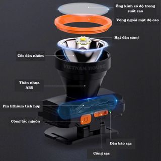 ĐÈN PIN ĐỘI ĐẦU LED SIÊU SÁNG 2801