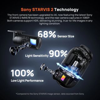 Camera hành trình 70mai Dash Cam 4K Omni X800, Góc Nhìn Toàn Cảnh 360°