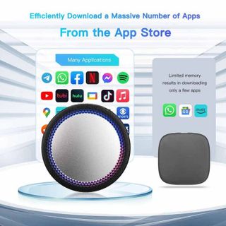 Android Box Cho ô tô GT5S, Chip 6115 8 Nhân, Ram 4GB, Rom 64GB, Android 13