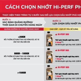 Dầu Nhớt xe số Total Hi-Perf 4T 700 MA2 10W40 - 0.8L nhập khẩu Singapore chính hãng