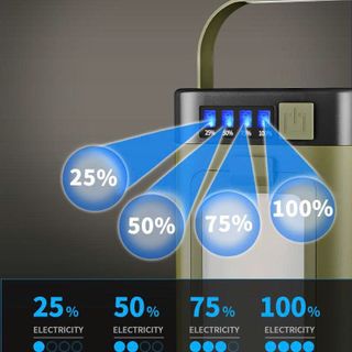 ĐÈN LỒNG CẮM TRẠI GẤP BỐN CÁNH NĂNG LƯỢNG MẶT TRỜI