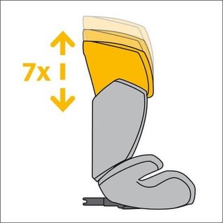 Ghế trẻ em trên ô tô Cybex Aura-Fix (Đức) cho trẻ từ 9 tháng-12 tuổi, khoá iSOFIX