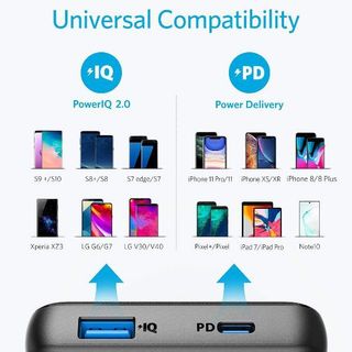 Pin sạc dự phòng Anker Power 3 20000mAh PD A1281