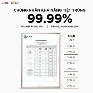 Máy đun nước và hâm sữa tiệt trùng Bear WW-5H12V78 Chính Hãng