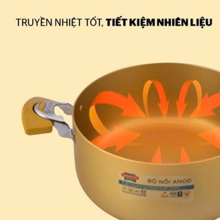 BỘ 3 NỒI ANOD NẮP KÍNH SUNHOUSE SH6634 (T6)