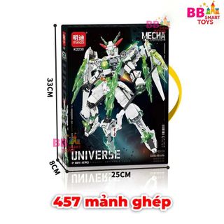 HỘP LẮP RÁP LEGO GUNDAM
(BỘ 4 HỘP)