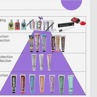 Kem Đánh Răng Marvis Ý 80mL