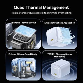 Bộ 2 Củ Sạc Nhanh Baseus PicoGo GaN6 45W USB-C – Sạc PD 3.0, PPS Cho Điện Thoại & Laptop