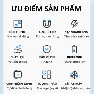 Sạc Dự Phòng MagSafe 10.000mAh IFCAT