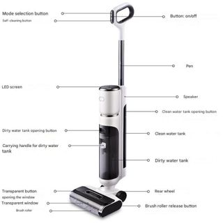 INXNI Z3 Slim – Máy Lau Nhà Hút Bụi 3in1 Nhỏ Gọn, Tự Giặt Giẻ, Diệt Khuẩn