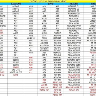 dán cường lực. 10k sỉ 981665853