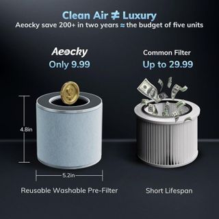 Bộ Lọc 5-in-1 HEPA AEOCKY Pandora – Lọc Bụi Mịn PM2.5, Khử Mùi VOC, Thay Thế Chính Hãng