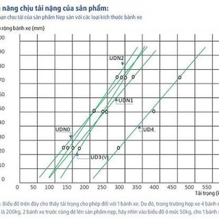 Miếng nhựa bọc dây điện 1m/cây