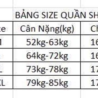 Quần Short Nam Thể Thao