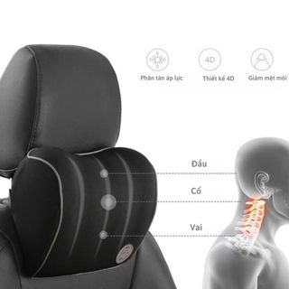 Bộ tựa đầu tựa lưng cao su non siêu mềm siêu êm giải pháp lái xe ô tô đường dài - ghế văn phòng làm việc Nội Thất