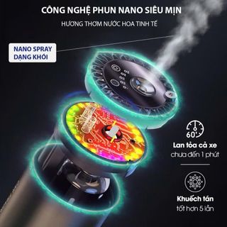 Máy Xông Khuếch Tán Tinh Dầu Tự Động CAR FRAGRANCE, Đèn Nháy Theo Nhạc, Đèn Led Trần Sao, Tặng Kèm Tinh Dầu.