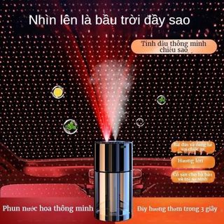 Máy Khuếch Tán Tinh Dầu Ô Tô Xuân Lan Tự Động Có Đèn LED Nano-Chứa 160ml Nước Hoa Tinh Dầu