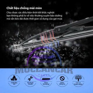 Bộ 2 Gạt Mưa Silicon Không Xương Cho Xe VINFAST VF3, VF5, VF6, VF7,... – Mềm Mịn, Lau Sạch Tối Ưu, Chống Ồn Hiệu Quả