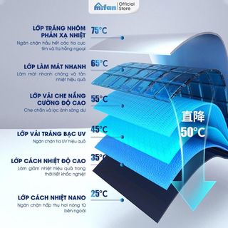 Ô Che Nắng Kính Lái Xe Hơi - Dù Che Nắng Ô Tô Cách Nhiệt Cán Bạc Có Thể Gập - Giảm Nóng Bảo Vệ Nội Thất