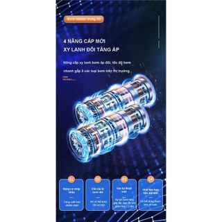 (2 mẫu)Bơm lốp xe hơi đa năng mini SUITU công suất 120W áp suất 150 PSI cầm tay không dây nhỏ gọn