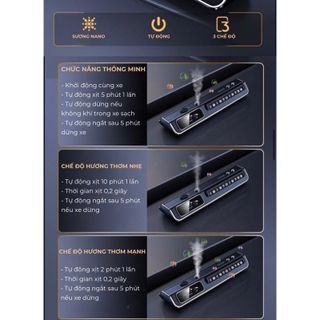Máy Khuyếch Tán Tinh Dầu ô Tô SimpleFart N6 Thông Minh Kết Hợp Bảng Số Điện Thoại Trên Ô Tô Đèn Led RGB Thông Minh 3in1