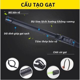 Bộ 2 Gạt Mưa Ô Tô VINFAST VF5 | Lưỡi Silicon Thân Mềm – Không Xương – Gạt Sạch Nước