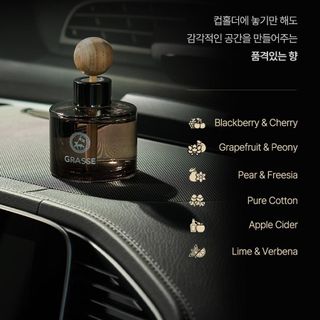 Nước Hoa Grasse Cho Xe Hơi Và Phòng Ngủ Mùi thơm trái cây, hoa cỏ Khải Huy Auto