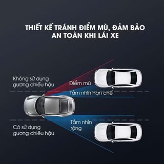 Bộ 2 Gương Cầu Lồi Xoay 360 Độ Không Viền Xóa Điểm Mù Gương Chiếu Hậu Ô Tô Hộp Đỏ khaihuyauto
