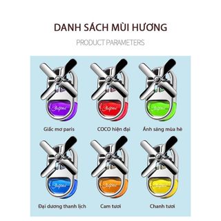 Quạt kẹp cửa gió điều hòa ô tô/Nước hoa kẹp cửa gió ô tô Catpai Hoàn toàn tự nhiên