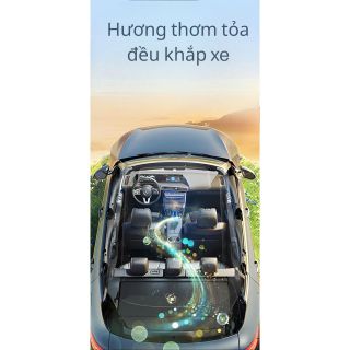 Nước hoa ô tô cắm dây USB tản mùi hương thông minh khử mùi ô tô Phun Sương Xông Tinh Dầu