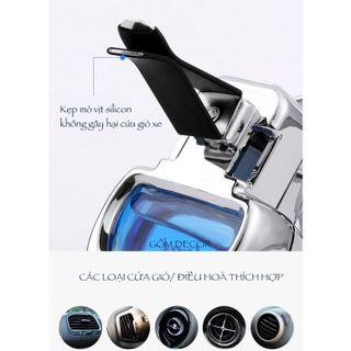 Nước Hoa Catpai Xoay Cánh Theo Gió, Cài Cửa Gió Điều Hòa Khuếch Tán Tinh Dầu Khử Mùi Xe Hơi khaihuyauto