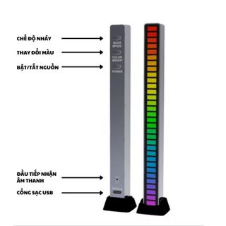 Đèn Led Rgb Nháy theo nhạc.cảm biến âm thanh,điều khiển bằng ap trên điện thoại-trang trí phòng-ô tô