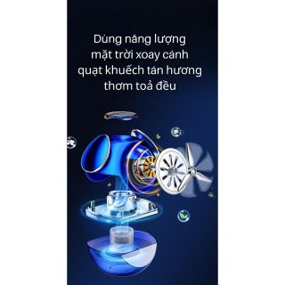 Nước hoa ô tô CATP hình đồng hồ báo thức dung tích 50ml xoay cánh quạt bằng năng lượng mặt trời khử mùi ô tô Xông Tinh Dầu Phun Sương Nội Thất Phụ Tùng