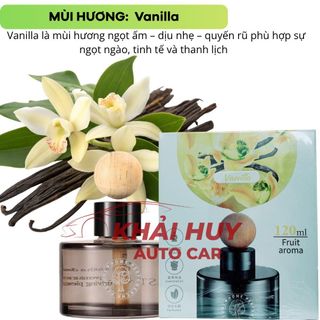 BUSHINECO Home Perfume 120ml - Nước Hoa Pháp Hương Tự Nhiên - An Toàn Khi Sửa Dụng Khải Huy Auto