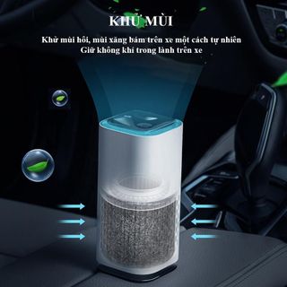 Máy lọc không khí ô tô K2 Với Bộ Lọc mini khử mùi hôi diệt vi khuẩn bằng icon âm HEPA