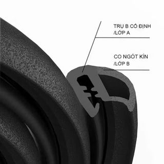 Gioăng Cột B Lõi Thép Nẹp Cánh Cửa Ô Tô Cách Âm, Chống Bụi, Lực Đàn Hồi Tốt Khaihuyauto