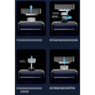 (Hàng Xịn)Dầu Thơm Ô Tô Cao Cấp FOR CAR – Khử Mùi, Chống Say Xe, Năng Lượng Mặt Trời, 100% Thảo Mộc