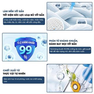 Viên Sủi Rửa Kính Ô Tô Đậm Đặc – Lọ 15 Viên, 1 Viên Pha 4L Nước, Làm Sạch Kính Lái, Tẩy Ố Vết Bẩn