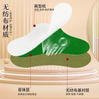 Miếng dán cột sống ngải cứu giảm đau ( Hàng Giá Tân Xưởng )