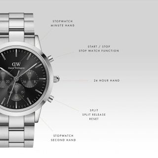 ĐỒNG HỒ NAM CAO CẤP D WELLINGTON ICONIC CHRONOGRAPH ONYXG DÂY THÉP FULLBOX TEM BẠC VÀ ĐEN