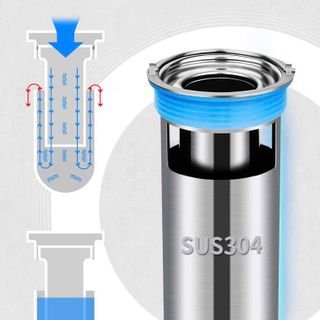 BỘ LÕI LỌC KHỬ MÙI HÔI LỖ THOÁT SÀN INOX