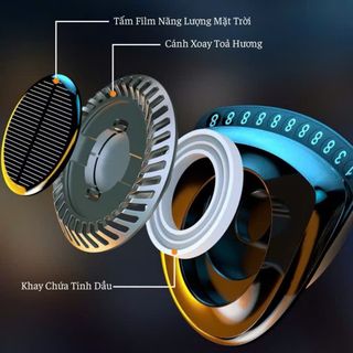 ( BÁN SỈ) Nước Hoa Ô Tô Aromatherapy Máy Xông Tinh Dầu Sử Dụng Năng Lượng Mặt Trời Có Kèm Bảng Ghi Số Tặng TinhDầu10ml khaihuyauto
